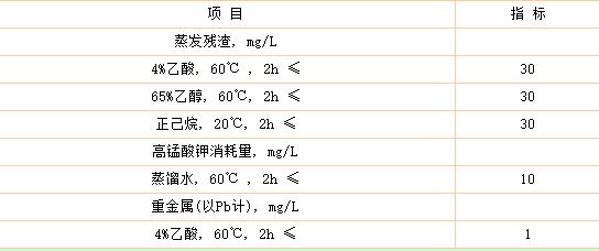 食品級環(huán)氧樹脂膠水哪里有，衛(wèi)生要求有哪些?