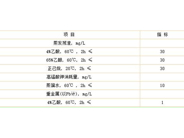 食品級環(huán)氧樹脂膠水，衛(wèi)生要求有哪些?